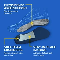 Dr. Scholl’s Tri-Comfort Insoles, Men's Size 8-12, 1 pair