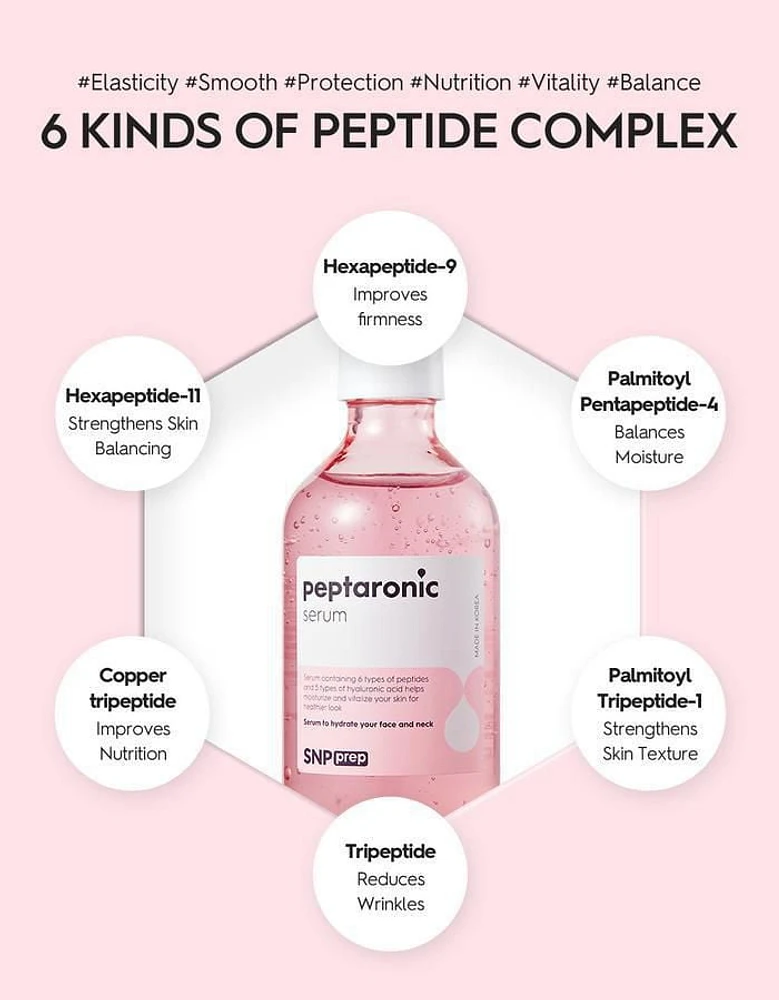 Sérum Peptaronique SNP Prep