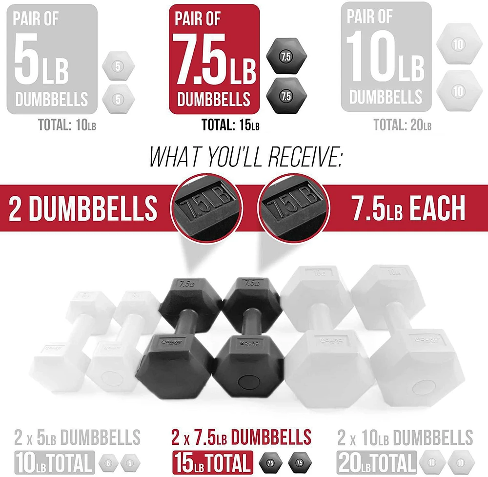 Aduro 7.5 lbs Dumbbell Set