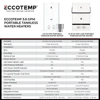 Eccotemp L10 3.0 GPM Portable Outdoor Water Heater w/  EccoFlo Diaphragm 12V Pump & Strainer