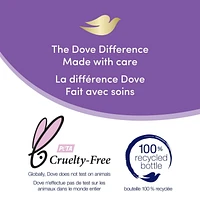 Shampooing Dove Lavande + Volume 750 ml Shampooing