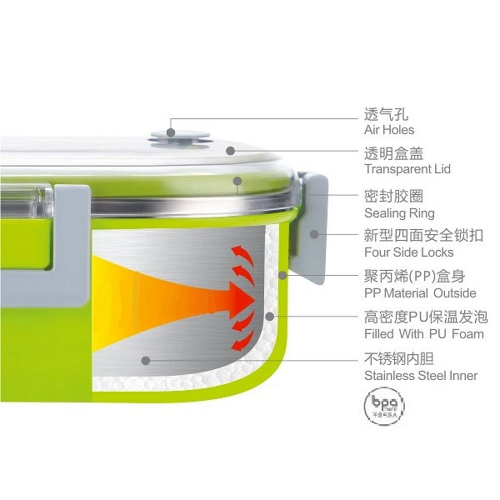 Tedemei Stainless Steel Insulated Lunch Box 980ml.