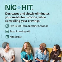 NIC HIT GUM, Nicotine 4 mg, Mint Flavor, Quit Smoking Aid