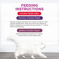 Fancy Feast Chicken Feast Cat Food Variety Pack, 24 x 85g