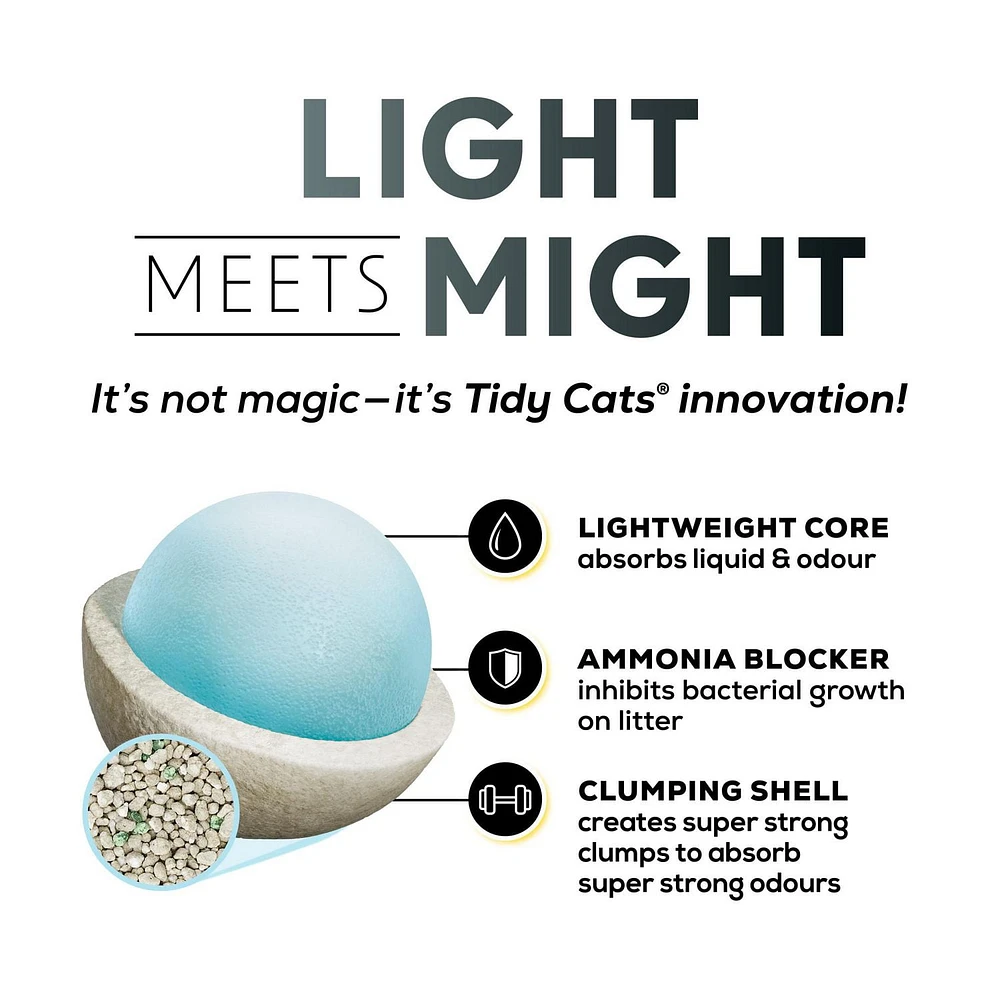 Tidy Cats Poids Plume Puissance 4 en 1 Multichat, Litière Agglomérante pour Chats 2,72 kg 2,72 kg