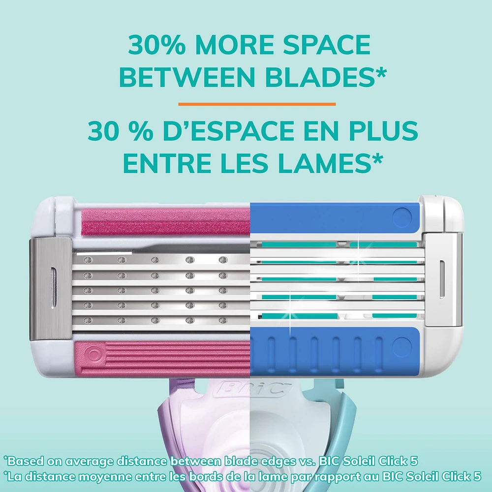 BIC EasyRinse Anti-Clogging, Refillable Women's Razors With 4 Blades, 1 Razor Handle and 3 Refill Razor Cartridges Razor Kit, 1 Handle + 3 Cartridges