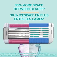 BIC EasyRinse Anti-Clogging, Refillable Women's Razors With 4 Blades, 1 Razor Handle and 3 Refill Razor Cartridges Razor Kit, 1 Handle + 3 Cartridges