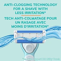BIC EasyRinse Anti-Clogging, Refillable Women's Razors With 4 Blades, 1 Razor Handle and 3 Refill Razor Cartridges Razor Kit, 1 Handle + 3 Cartridges