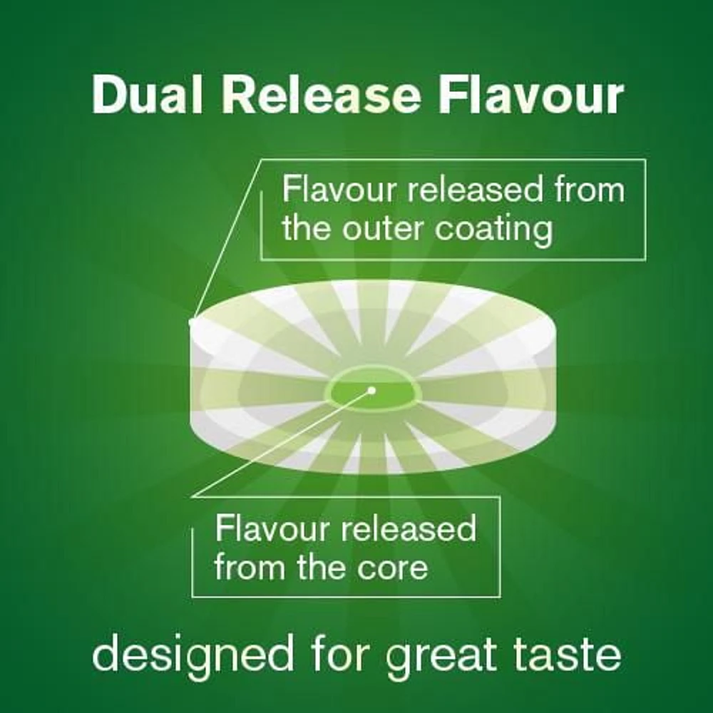 NICORETTE® -pastilles, Menthe, 4 mg, 160 u.