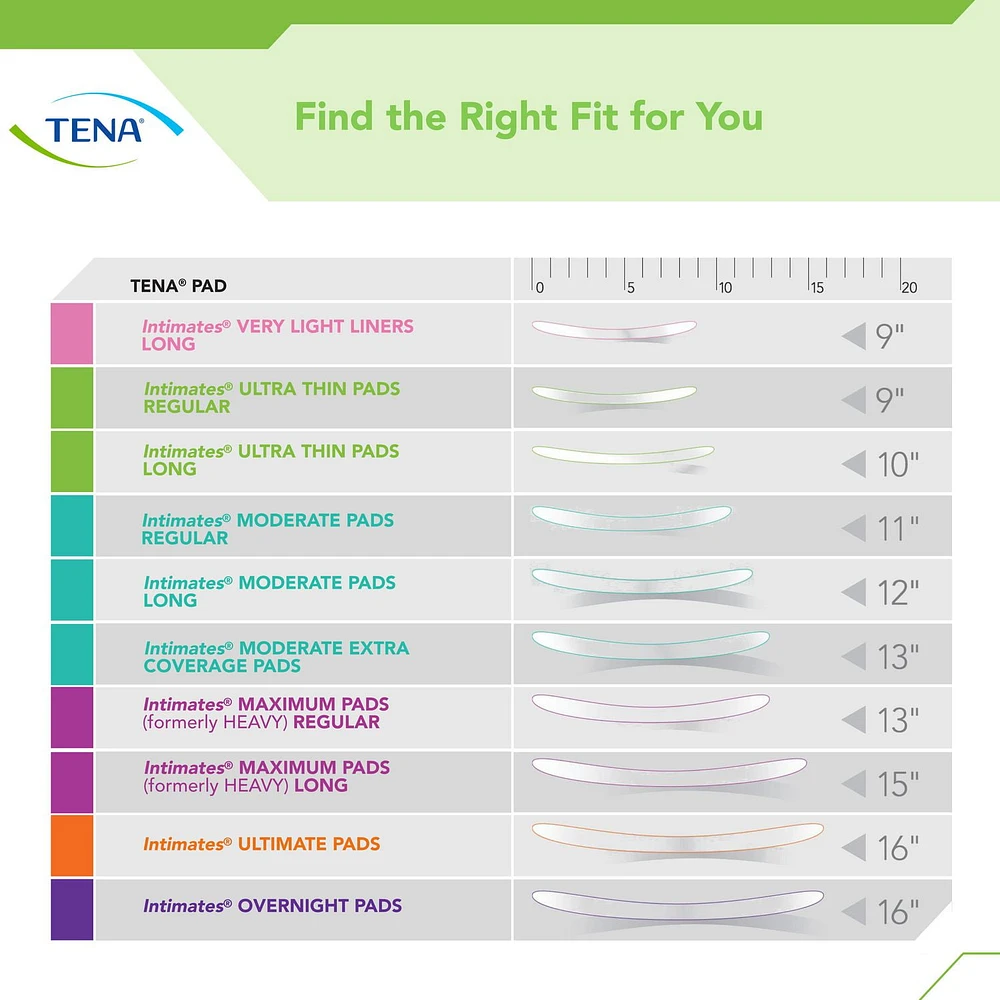 TENA Intimates Moderate Long Pad, 60 Count, 60 Count