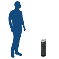 GermGuardian® Air Purifier AC4825 4-in-1 with True Hepa UV-C & Odor Reduction