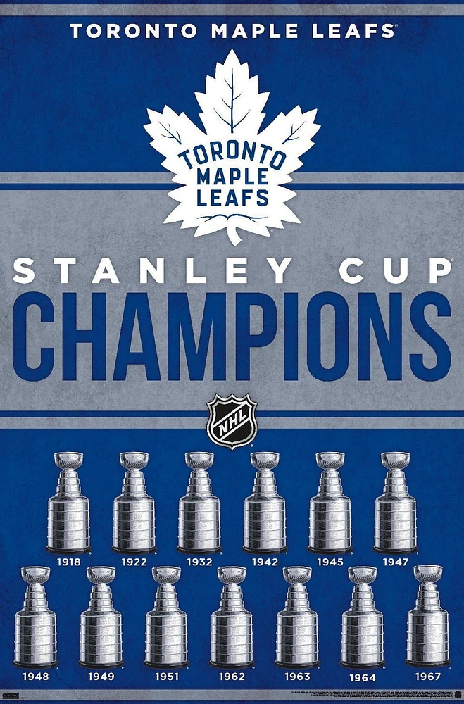 NHL Toronto Maple Leafs - Champions 23 Wall Poster