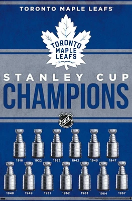 NHL Toronto Maple Leafs - Champions 23 Wall Poster