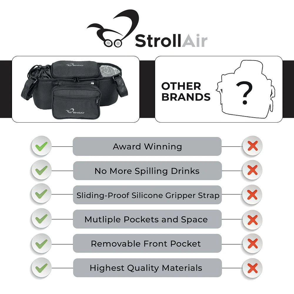 StrollAir Universal Baby Stroller Organizer Parent Console