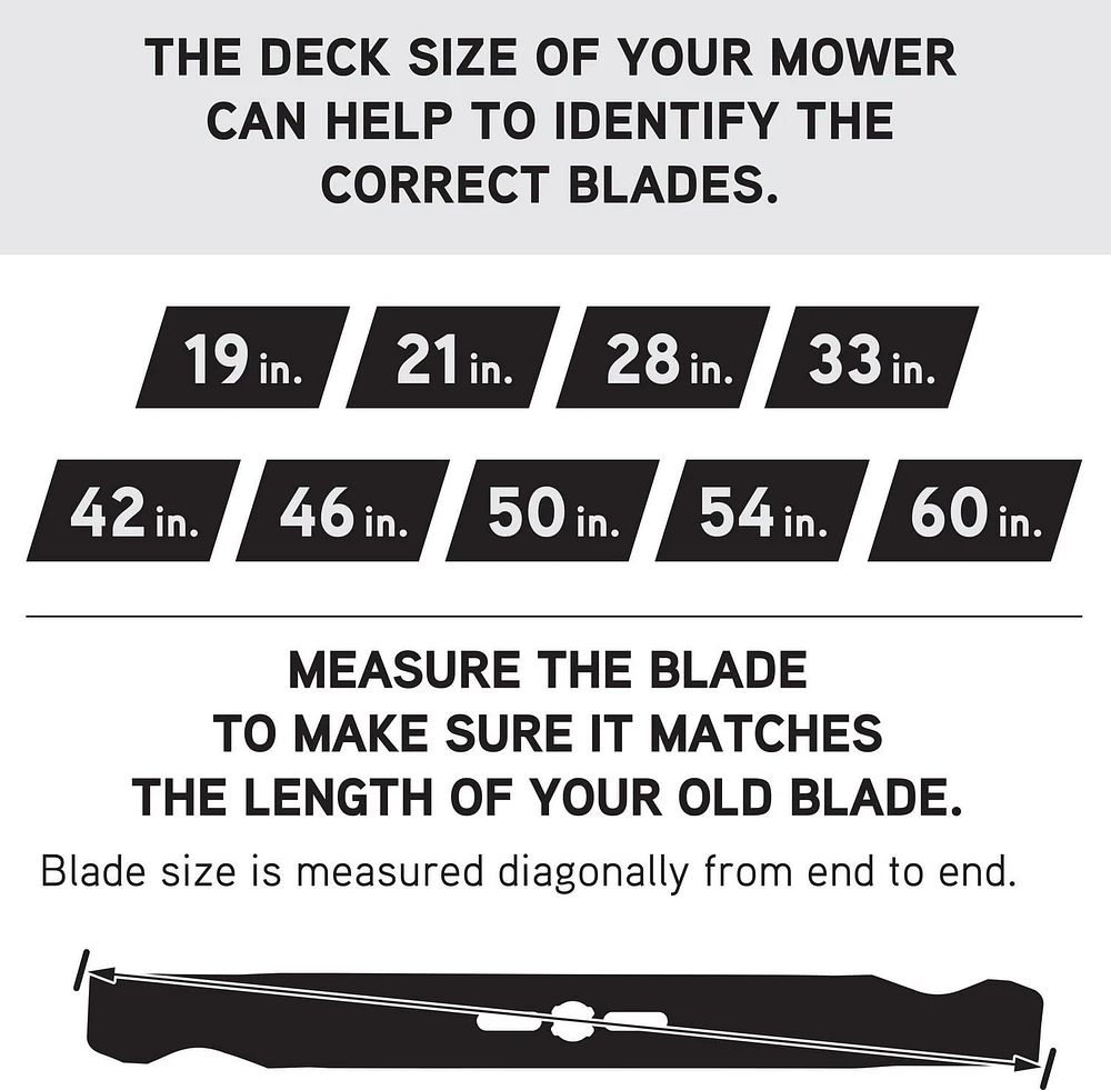 Atlas 21-inch Universal Lawn Mower Blade