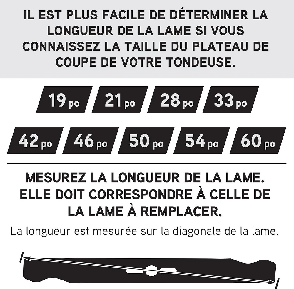 Atlas 21-inch Universal Lawn Mower Blade