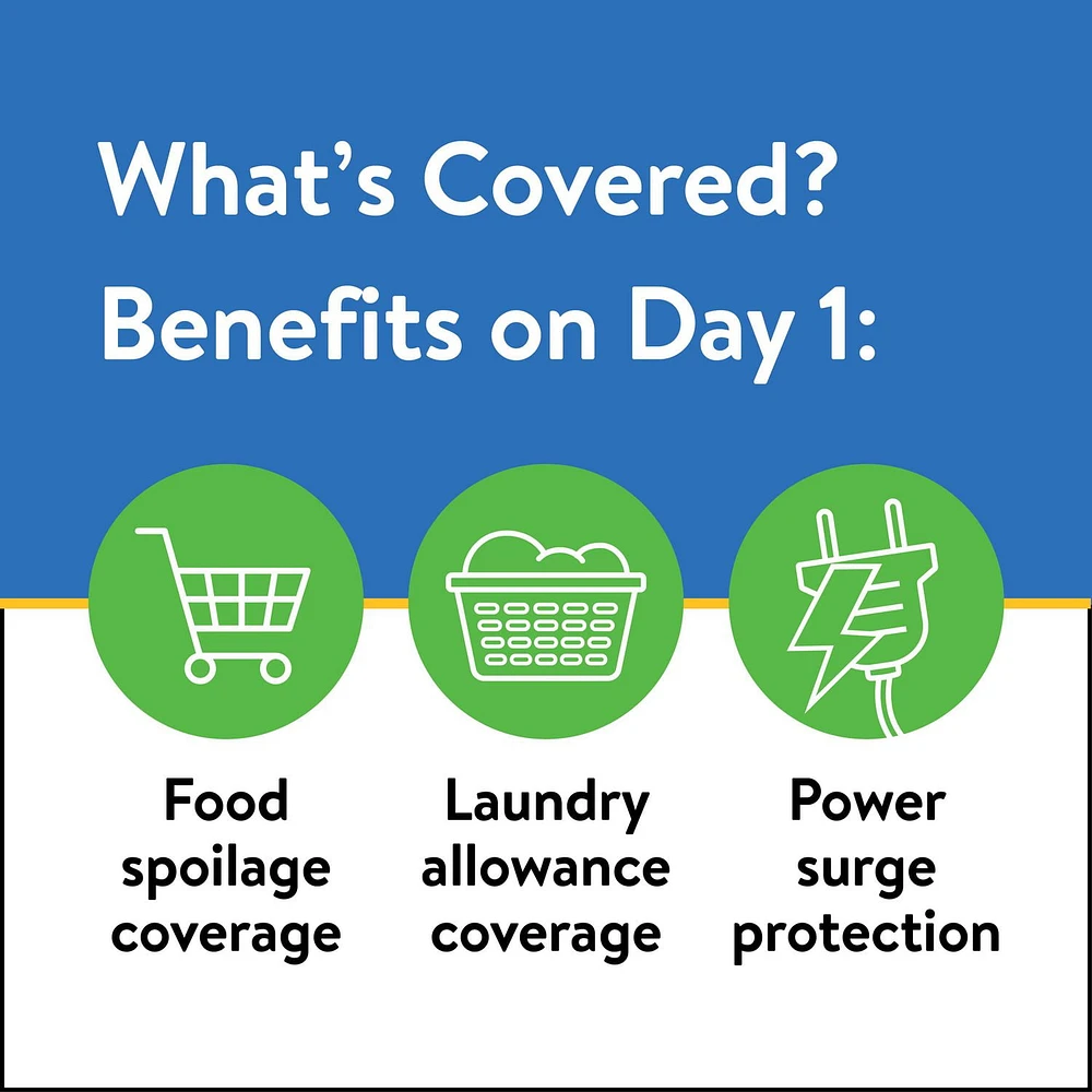 Protection for Large Appliances priced $1250 – $1499.99