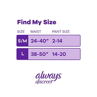 Always Discreet for Sensitive Skin Underwear, Four Times Skin Protection, Dermatologically Tested, Fragrance-Free, Maximum Absorbency S/M, 16CT