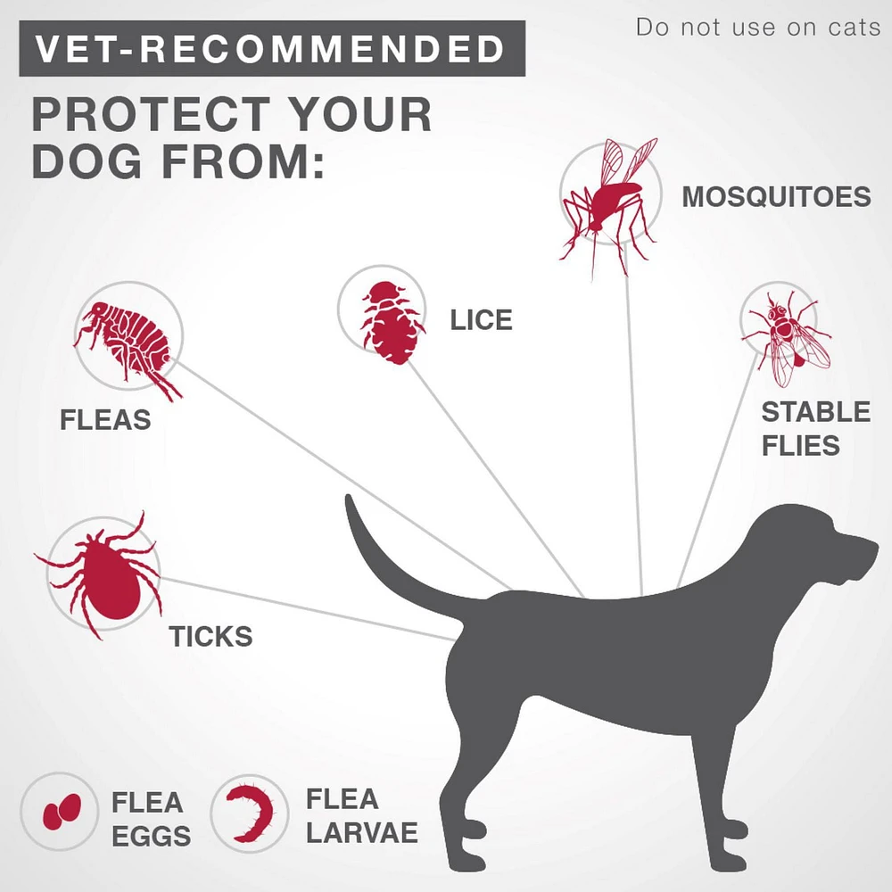 K9 Advantix II traitement contre les puces et les tiques pour chiens de petit taille