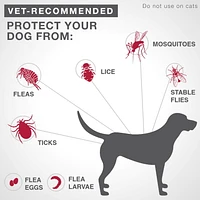 K9 Advantix II traitement contre les puces et les tiques pour chiens de petit taille
