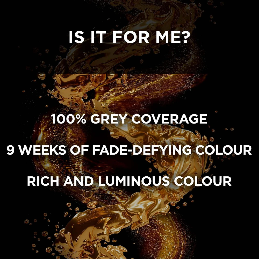 L'Oréal Paris Superior Preference, Permanent Hair Dye