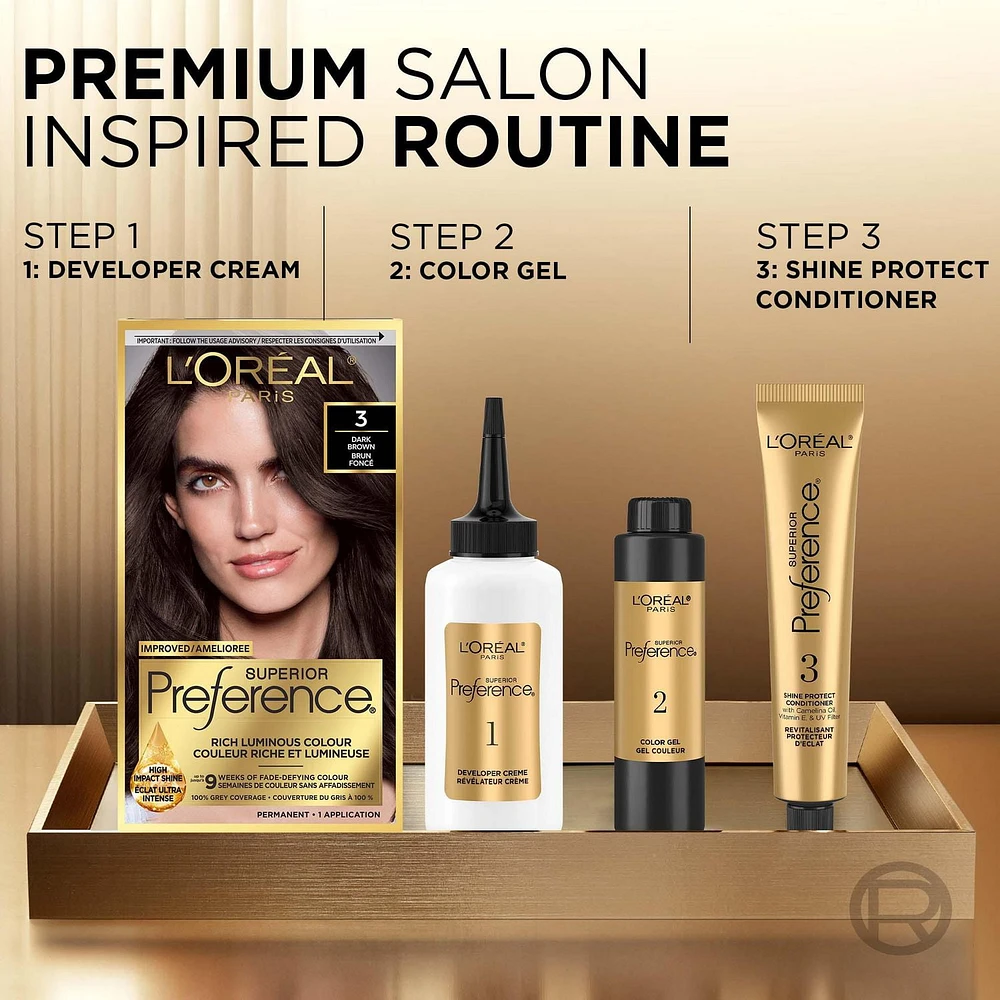 L'Oréal Paris Superior Preference, Permanent Hair Dye