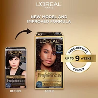 L'Oréal Paris Superior Preference, Permanent Hair Dye