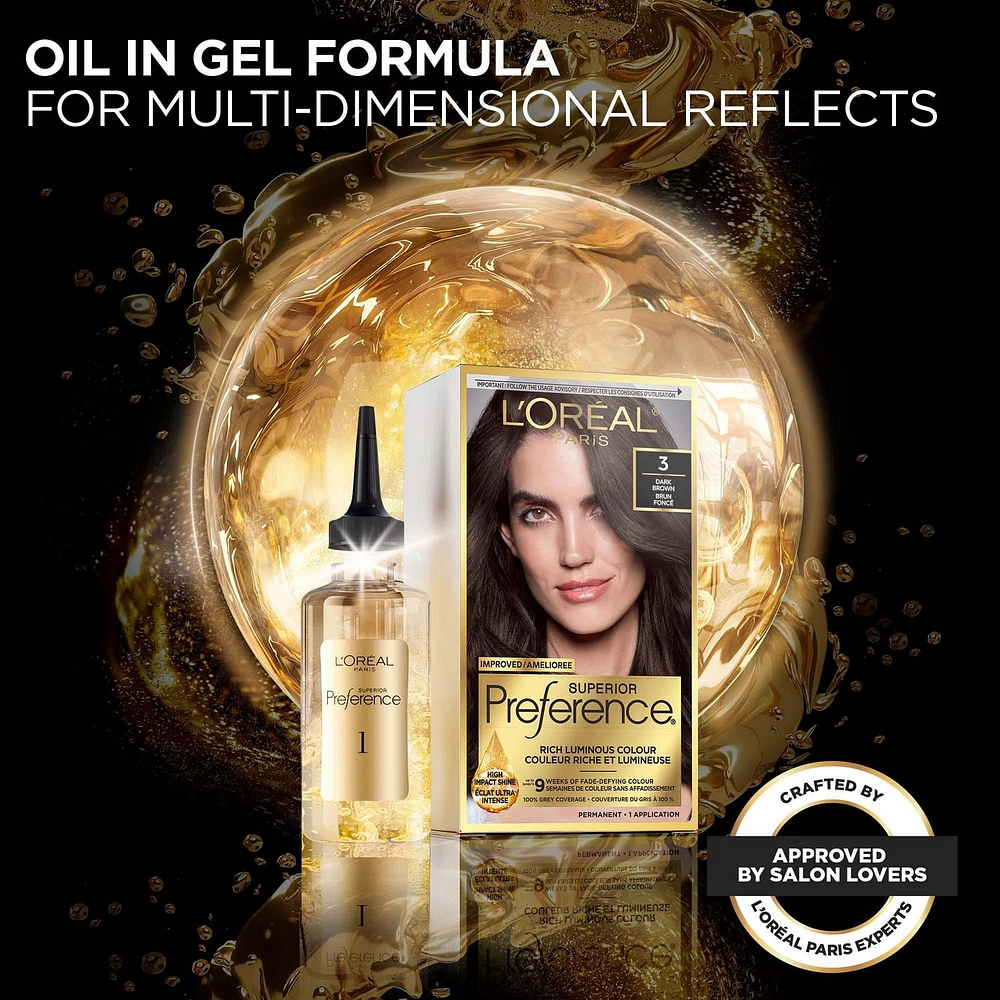 L'Oréal Paris Superior Preference, Permanent Hair Dye