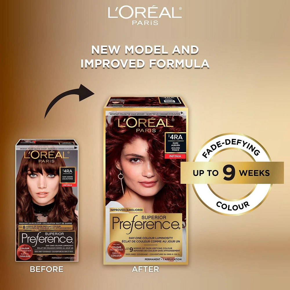 L'Oréal Paris Superior Préférence