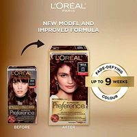 L'Oréal Paris Superior Préférence