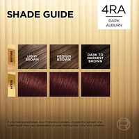 L'Oréal Paris Superior Préférence