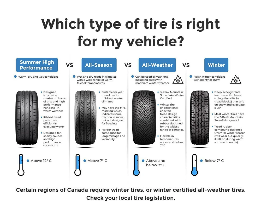 TRIANGLE SNOWLINK PL02 275/40R19 105V pneu d'hiver