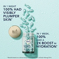 RoC Skincare - Multi Correxion®️ - Sérum en Capsules + 3 %  Complexe d'acide hyaluronique à 3 % Hydrater + Repulper (10,5 ml)