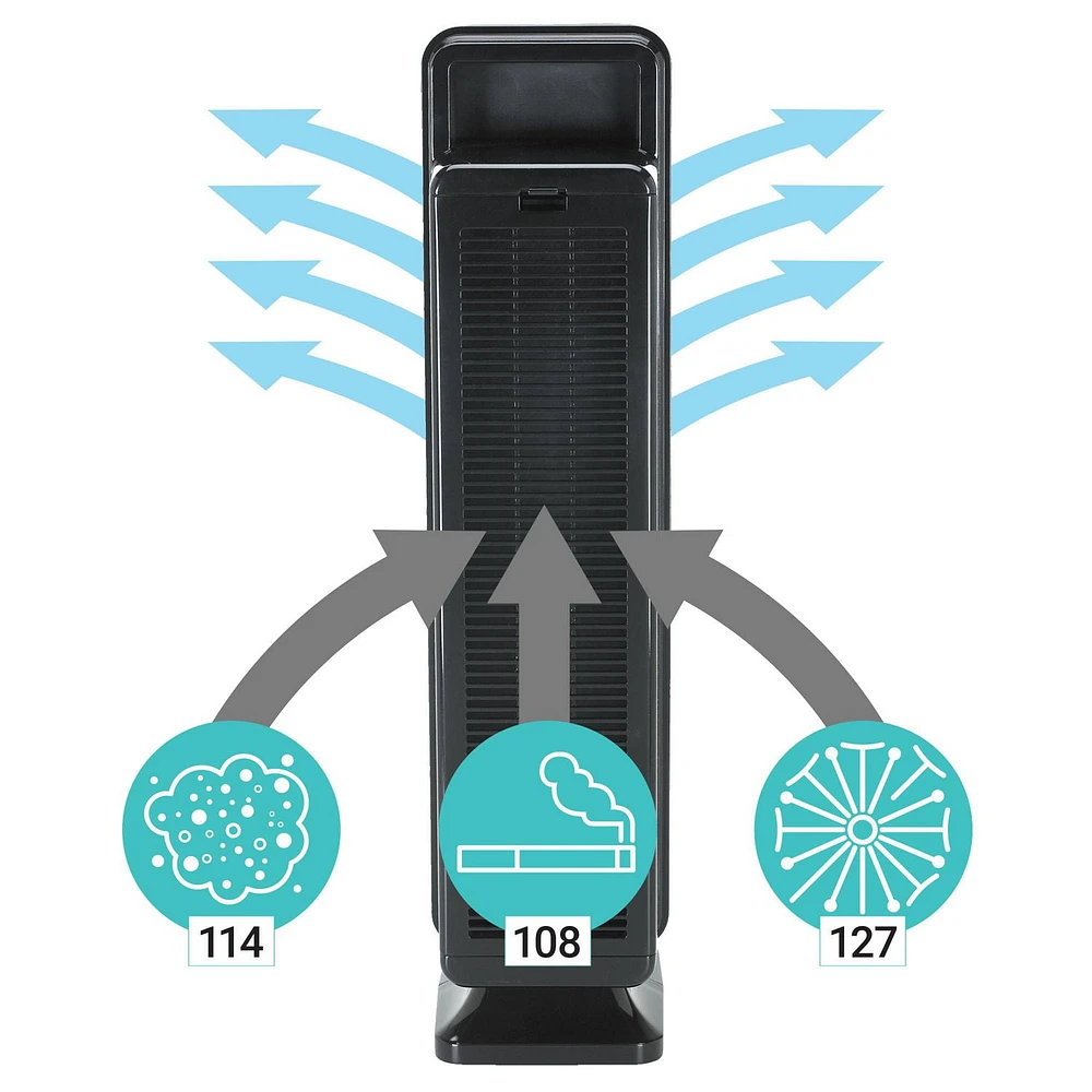 GermGuardian® AC5350 Elite 4-in-1 Air Purifier