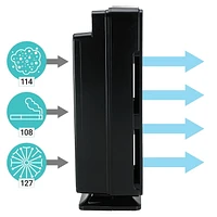 GermGuardian® AC5350 Elite 4-in-1 Air Purifier