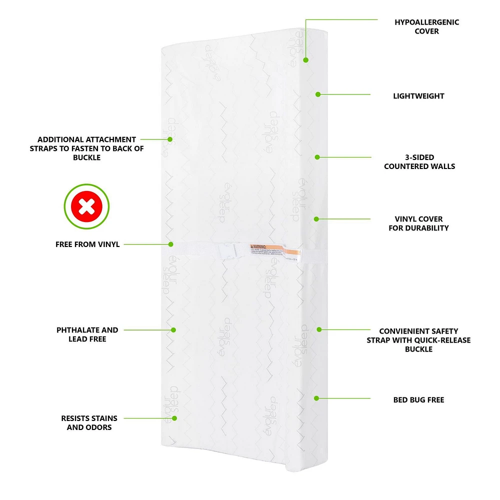 Evolur 3-Face Contour Matelas à Langer Gift Set, Modèle #287