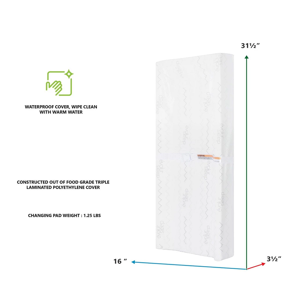 Evolur 3-Face Contour Matelas à Langer Gift Set, Modèle #287