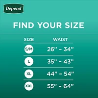 Sous-vêtement d’incontinence Depend Fresh Protection pour hommes, degré d’absorption maximal, gris 36 - 44 Unités
