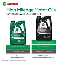 CASTROL EDGE HM 5W20 5L, CASTROL EDGE HIGH MIL 5W20 5L