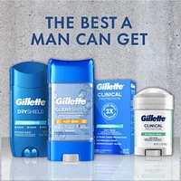 Gillette Antiperspirant and Deodorant for Men, Clear Gel, Slap Shot