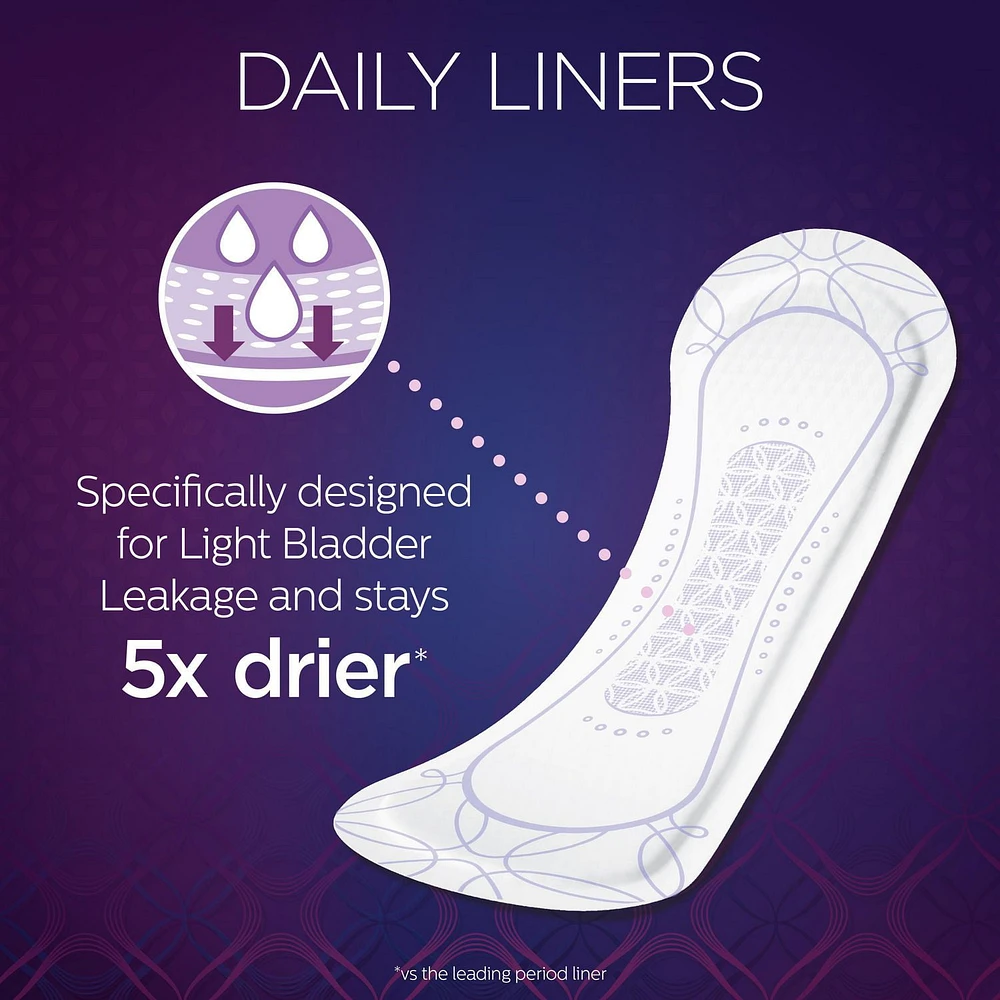 Microliners quotidiens Poise, protège-slips d'incontinence, absorption la plus légère