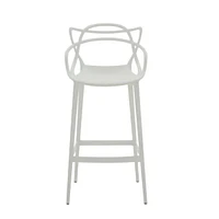 Heavenly Collection White Plastic Bar Stool - SET OF 3