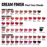 Rouge à lèvres Revlon Super Lustrous Pearl, formule crémeuse, 4,2 g