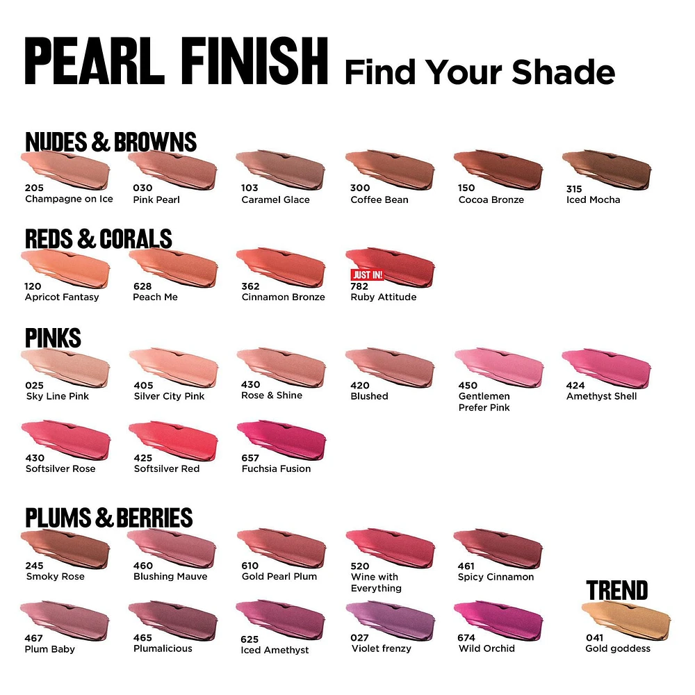 Rouge à lèvres Revlon Super Lustrous Pearl, formule crémeuse, 4,2 g