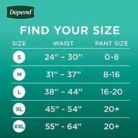 Depend Fresh Protection Adult Incontinence Underwear for Women (Formerly Depend Fit-Flex), Disposable, Maximum, Blush