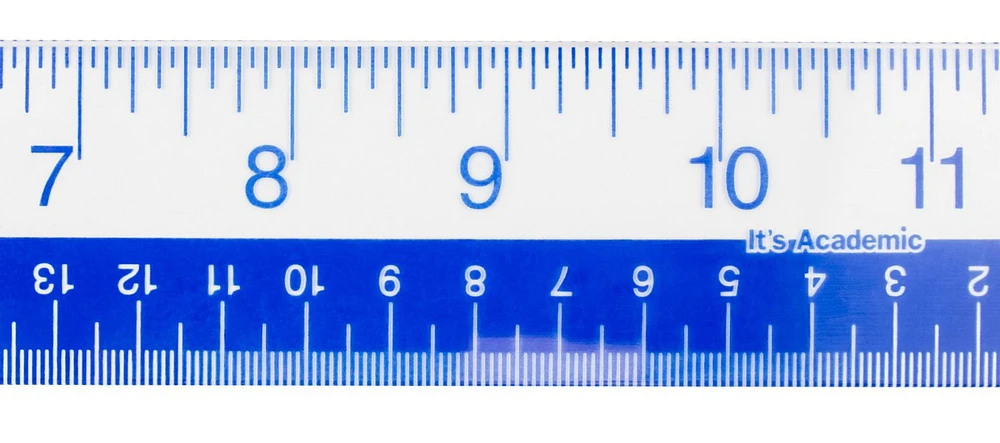 It's Academic Big Number Ruler, Blue