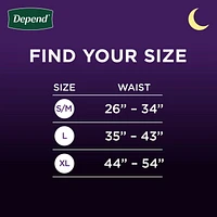 Sous-vêtement d’incontinence pour adultes Depend Night Defense pour hommes, jetables, de nuit, P - TG, gris, (l’emballage peut différer). 12-16 Unites