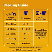Nourriture sèche pour chiens adultes PEDIGREE avec bouchées Marrobites saveur de bifteck grillé et de légumes, sac de 13,6 kg 18"x28"