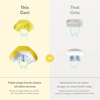 Frida Baby - SmileFrida Training Toothbrush for Toddlers Triple-Angle Toothhugger