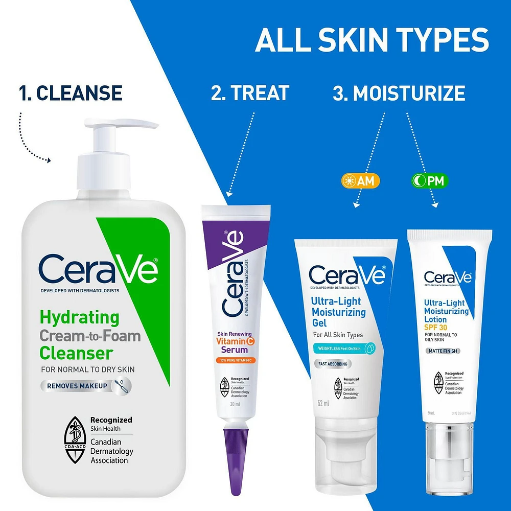 CeraVe Ultra-Light Moisturizing Gel | Fragrance-Free, Lightweight Face Moisturizer with Ceramides, Niacinamide, Hyaluronic Acid. 52 mL, CRV ULTRA LIGHT GEL 1.7OZ CA